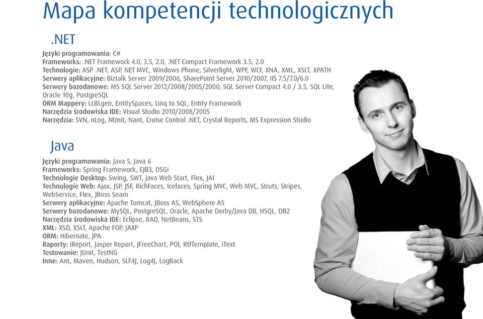0 Serwery bazodanowe: MS SQL Server 2012/2008/2005/2000, SQL Server Compact 4.0 / 3.