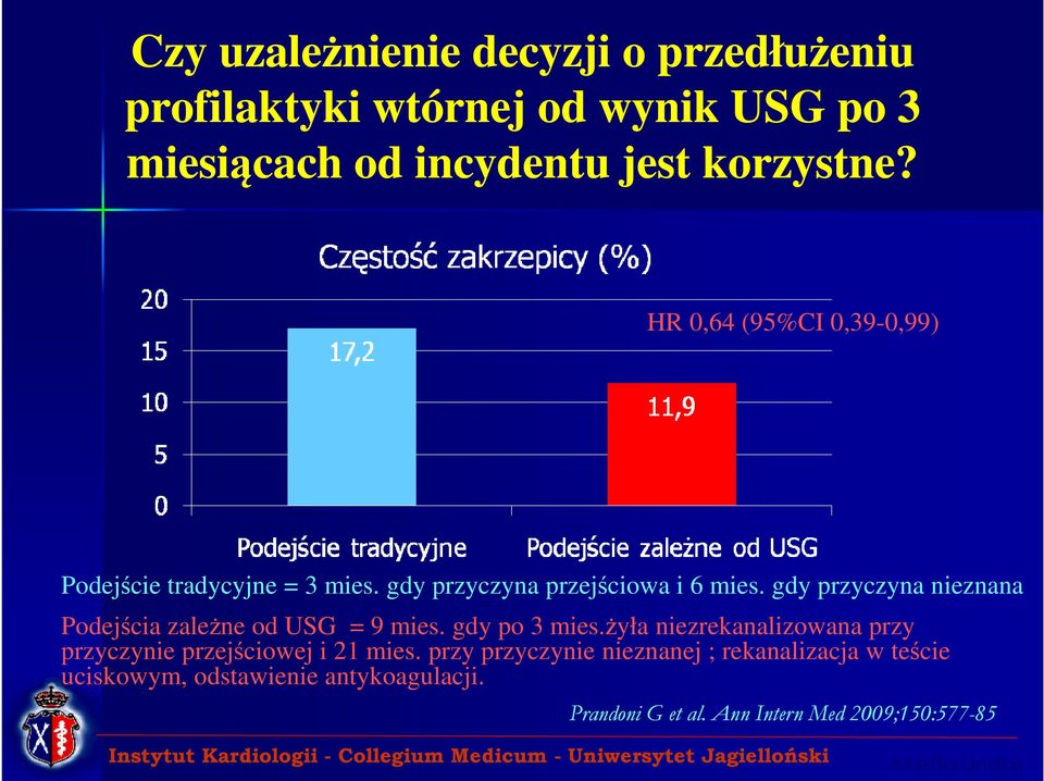 gdy przyczyna nieznana Podejścia zależne od USG = 9 mies. gdy po 3 mies.