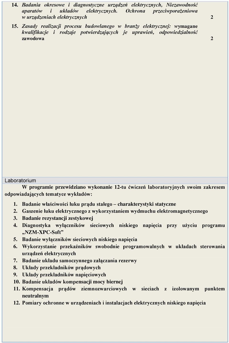 12-tu ćwiczeń laboratoryjnych swoim zakresem odpowiadających tematyce wykładów: 1. Badanie właściwości łuku prądu stałego charakterystyki statyczne 2.