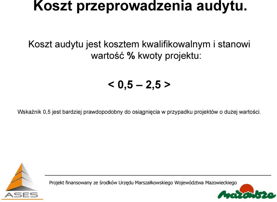 wartość % kwoty projektu: < 0,5 2,5 > Wskaźnik 0,5