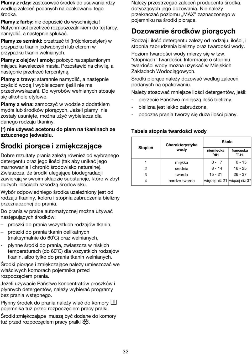 Plamy ze szminki: przetrzeć tri (trójchloroetylen) w przypadku tkanin jedwabnych lub eterem w przypadku tkanin wełnianych. Plamy z olejów i smoły: położyć na zaplamionym miejscu kawałeczek masła.