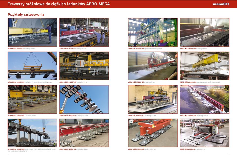 podczas transportu płyt betonowych AERO-MEGA 14000/18R o udźwigu 14 ton AERO-MEGA 50000/55L o udźwigu 50 ton AERO-MEGA 14000/16L o udźwigu 14 ton AERO-MEGA 20000/22L o udźwigu 20 ton