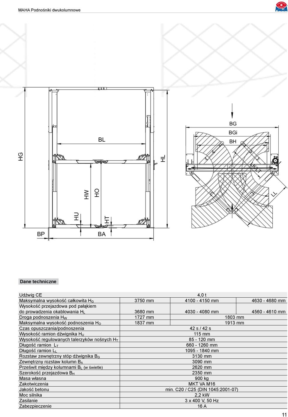 dźwignika H U 115 mm Wysokość regulowanych talerzyków nośnych H T 85-120 mm Długość ramion L T 660-1260 mm Długość ramion L L 1095-1840 mm Rozstaw zewnętrzny stóp dźwignika B G 3130 mm Zewnętrzny