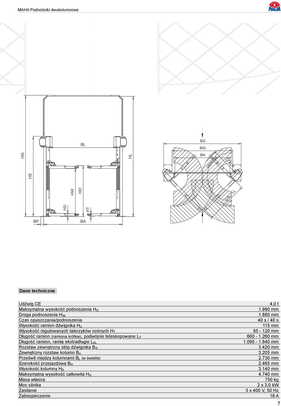 kolumn B A Prześwit między kolumnami B L (w świetle) Szerokość przejazdowa B H Wysokość kolumny H S Maksymalna wysokość całkowita H G Masa własna Moc silnika Zasilanie