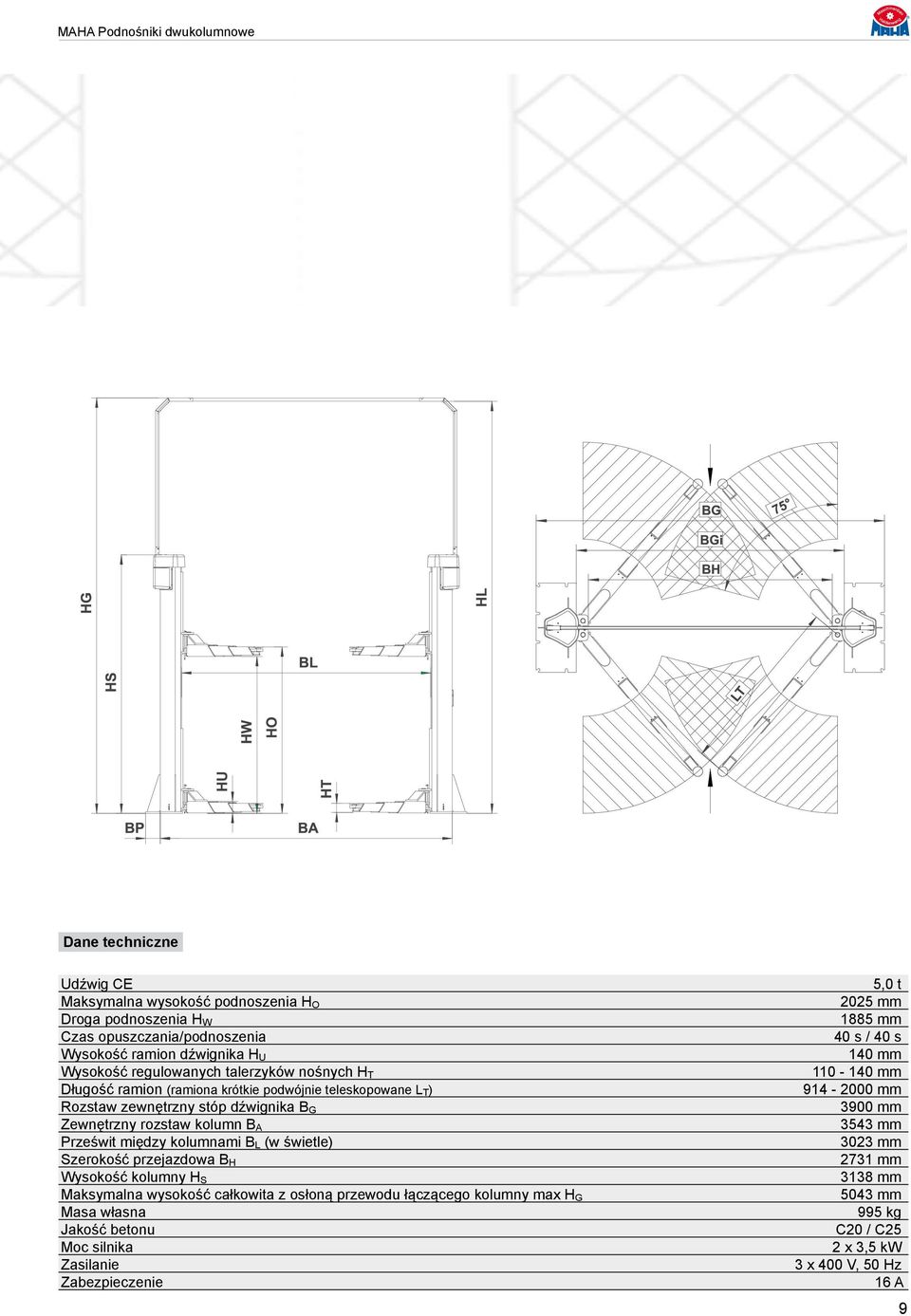 świetle) Szerokość przejazdowa B H Wysokość kolumny H S Maksymalna wysokość całkowita z osłoną przewodu łączącego kolumny max H G Masa własna Jakość betonu Moc silnika