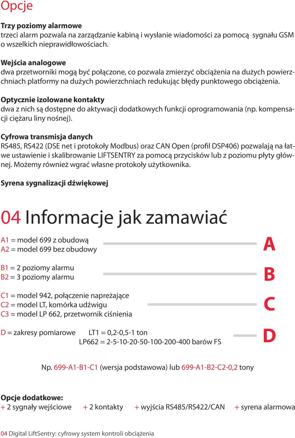 Optycznie izolowane kontakty dwa z nich są dostępne do aktywacji dodatkowych funkcji oprogramowania (np. kompensacji ciężaru liny nośnej).