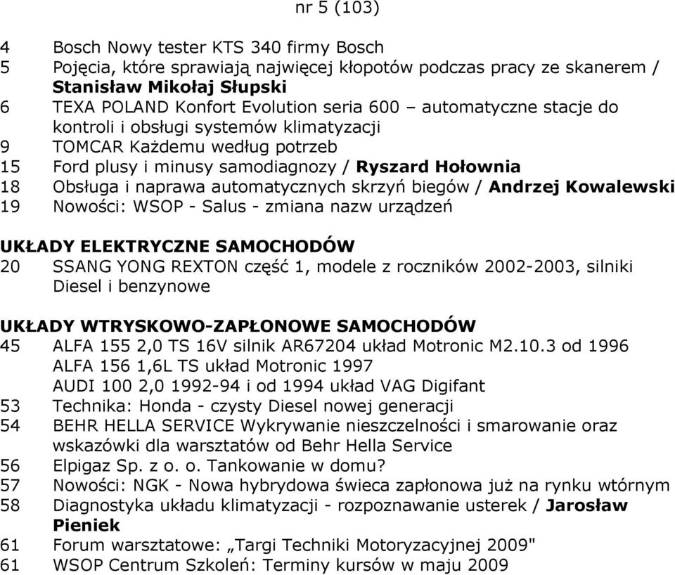 biegów / Andrzej Kowalewski 19 Nowości: WSOP - Salus - zmiana nazw urządzeń 20 SSANG YONG REXTON część 1, modele z roczników 2002-2003, silniki Diesel i benzynowe 45 ALFA 155 2,0 TS 16V silnik