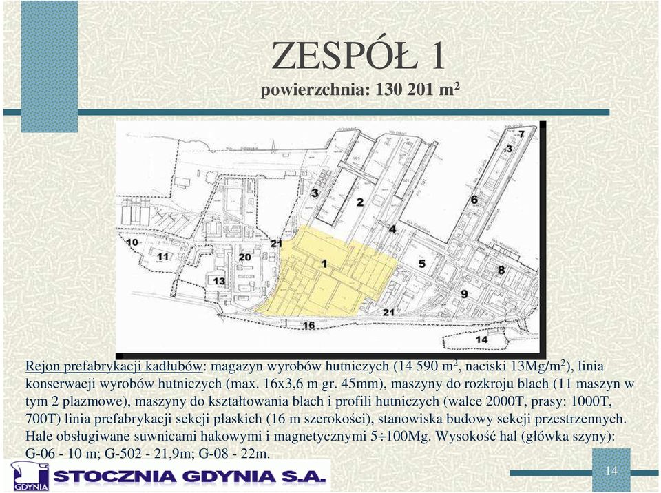 45mm), maszyny do rozkroju blach (11 maszyn w tym 2 plazmowe), maszyny do kształtowania blach i profili hutniczych (walce 2000T, prasy: