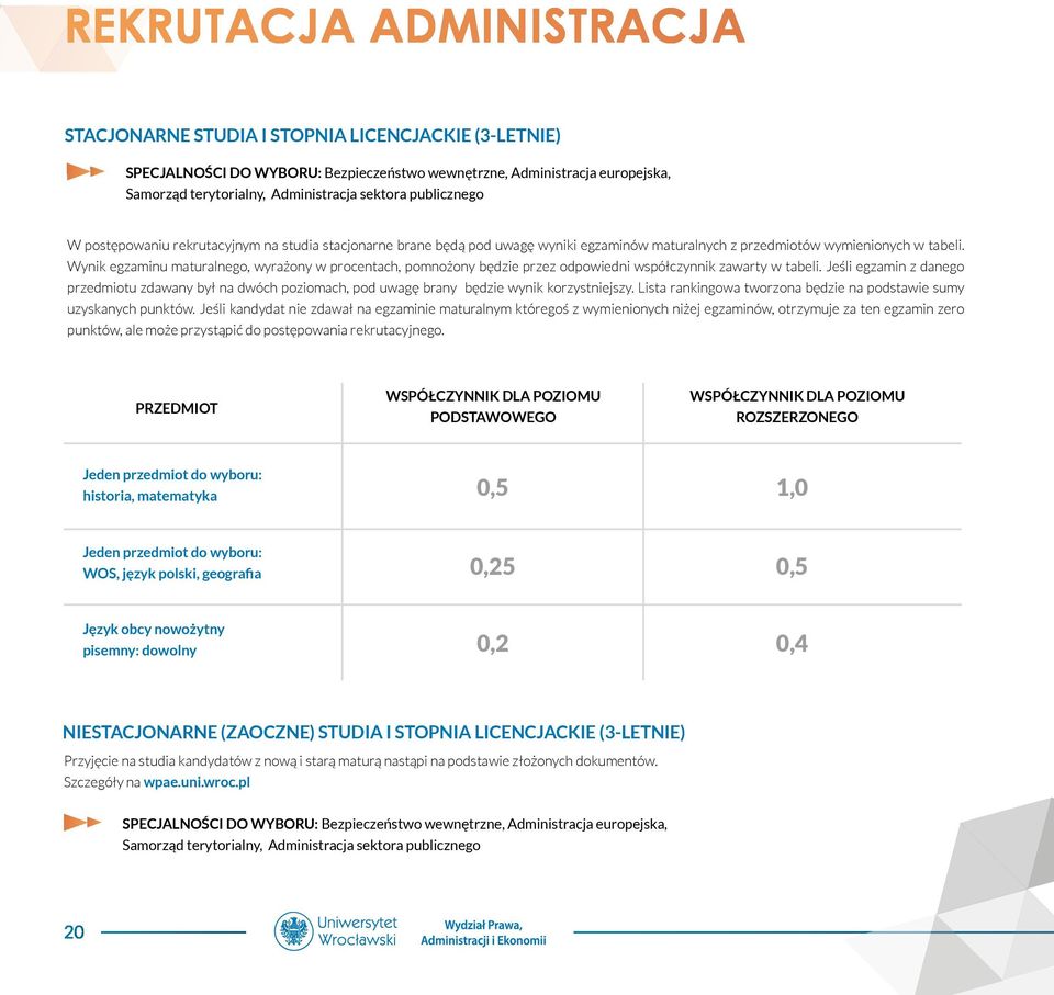 Wynik egzaminu maturalnego, wyrażony w procentach, pomnożony będzie przez odpowiedni współczynnik zawarty w tabeli.