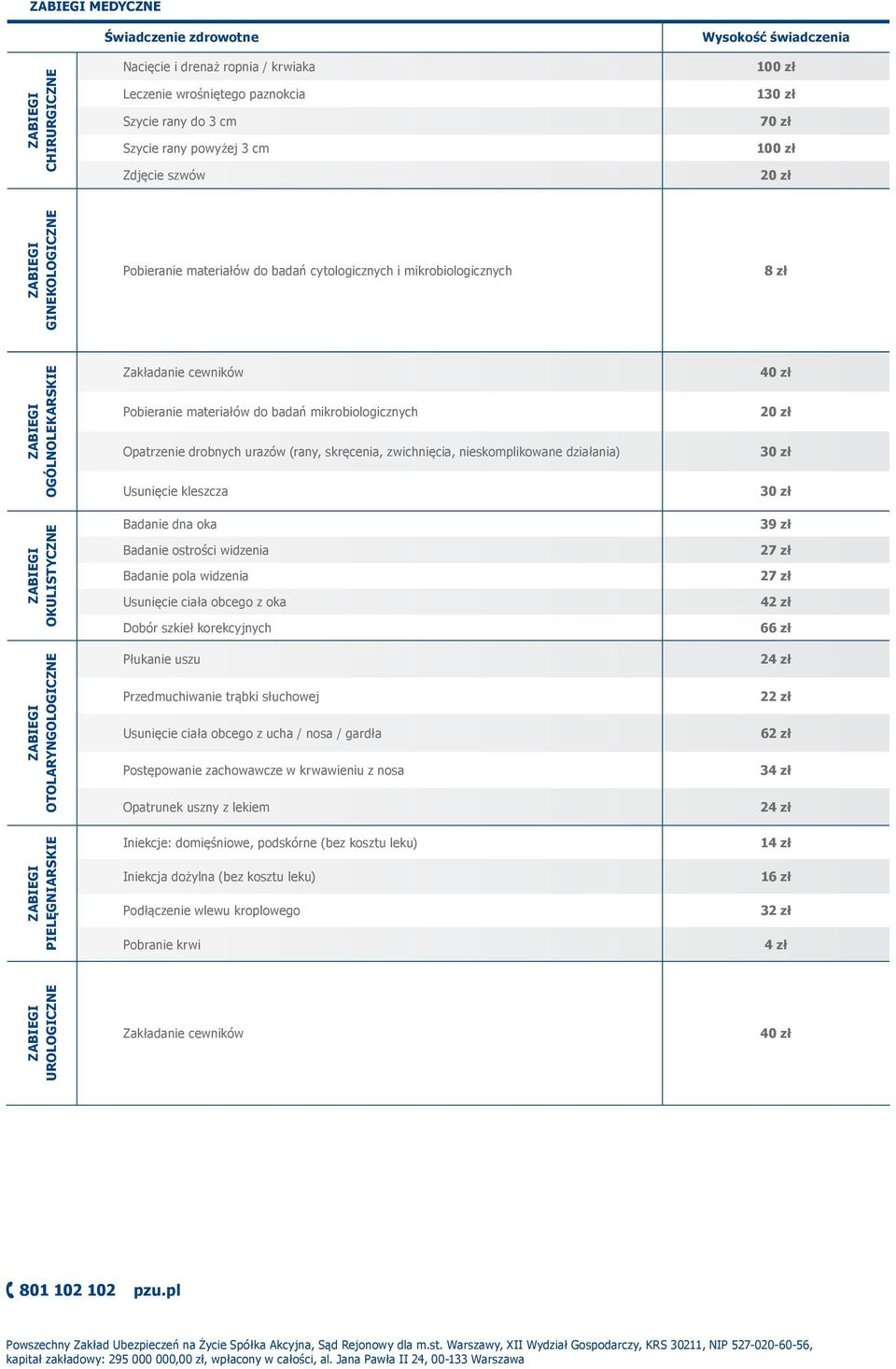 urazów (rany, skręcenia, zwichnięcia, nieskomplikowane działania) Usunięcie kleszcza Badanie dna oka Badanie ostrości widzenia Badanie pola widzenia Usunięcie ciała obcego z oka Dobór szkieł