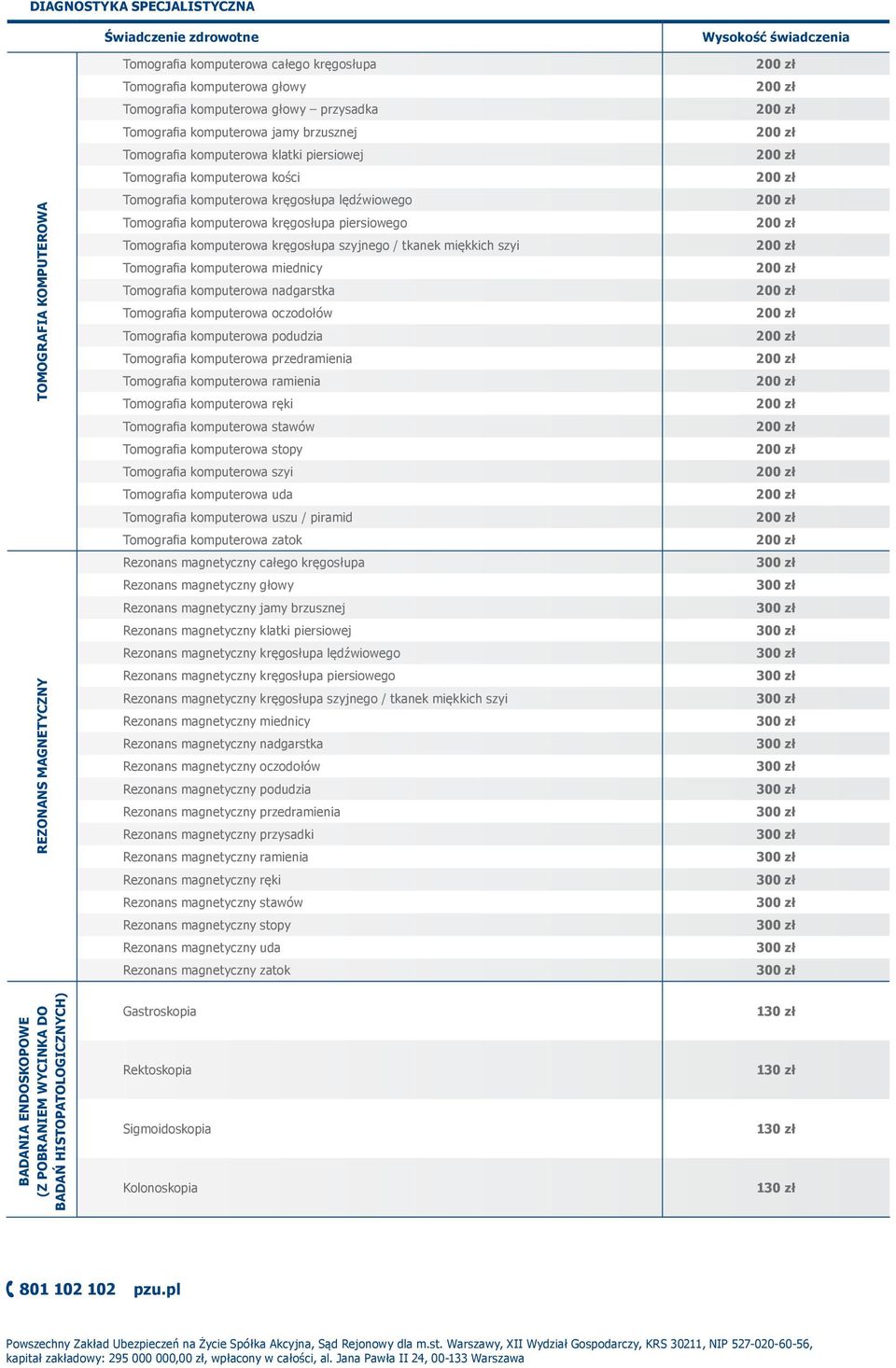 komputerowa kręgosłupa szyjnego / tkanek miękkich szyi Tomografia komputerowa miednicy Tomografia komputerowa nadgarstka Tomografia komputerowa oczodołów Tomografia komputerowa podudzia Tomografia