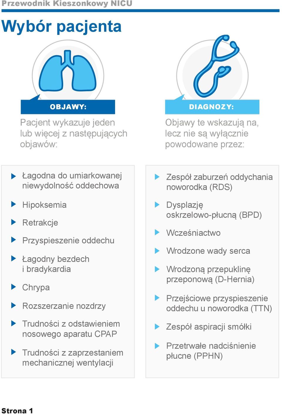 nosowego aparatu CPAP Trudności z zaprzestaniem mechanicznej wentylacji Zespół zaburzeń oddychania noworodka (RDS) Dysplazję oskrzelowo-płucną (BPD) Wcześniactwo