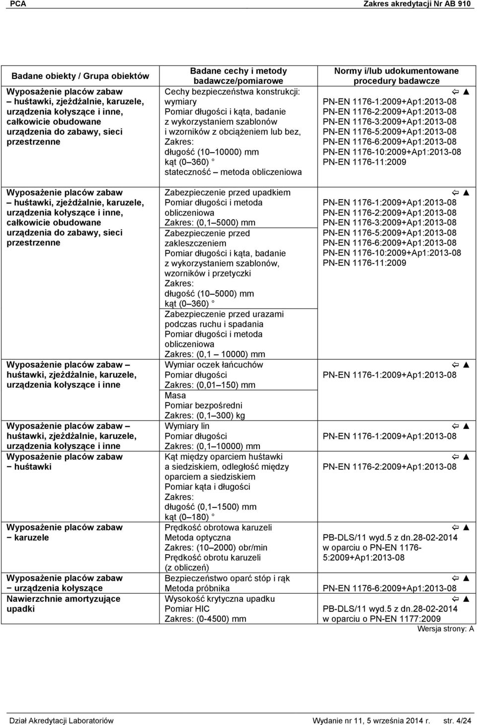 placów zabaw huśtawki, zjeżdżalnie, karuzele, urządzenia kołyszące i inne Wyposażenie placów zabaw huśtawki Wyposażenie placów zabaw karuzele Wyposażenie placów zabaw urządzenia kołyszące