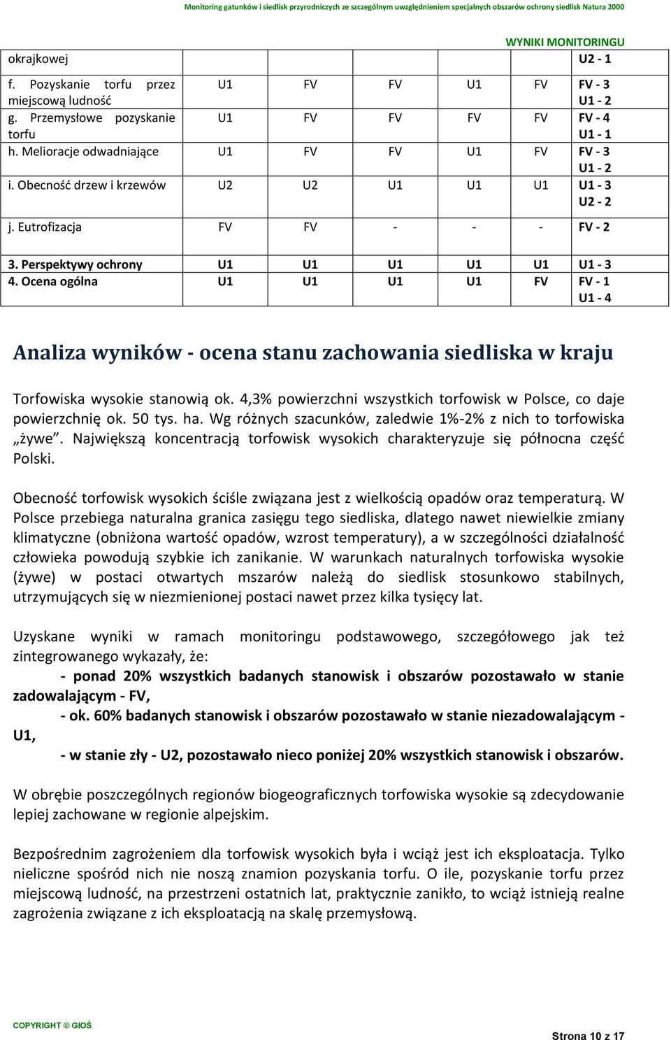 Ocena ogólna U1 U1 U1 U1 FV Analiza wyników - ocena stanu zachowania siedliska w kraju Torfowiska wysokie stanowią ok. 4,3% powierzchni wszystkich torfowisk w Polsce, co daje powierzchnię ok. 50 tys.