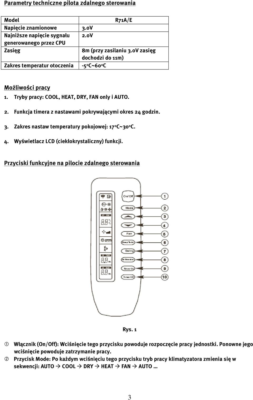 Zakres nastaw temperatury pokojowej: 17 0 C~30 0 C. 4. Wyświetlacz LCD (ciekłokrystaliczny) funkcji. Przyciski funkcyjne na pilocie zdalnego sterowania Rys.