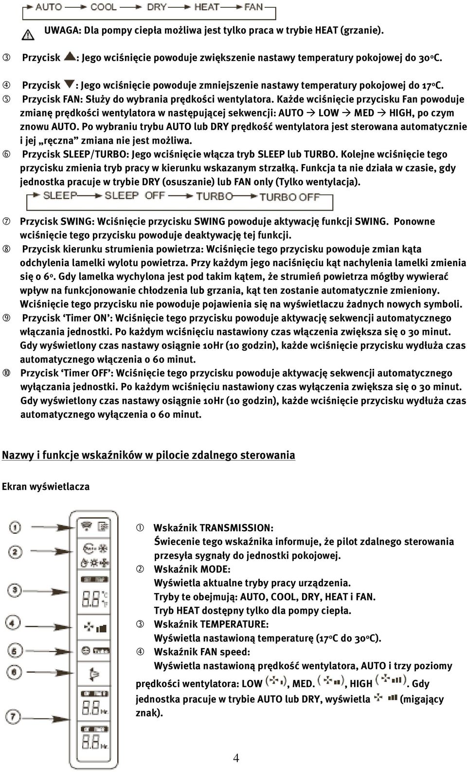 Każde wciśnięcie przycisku Fan powoduje zmianę prędkości wentylatora w następującej sekwencji: AUTO LOW MED HIGH, po czym znowu AUTO.