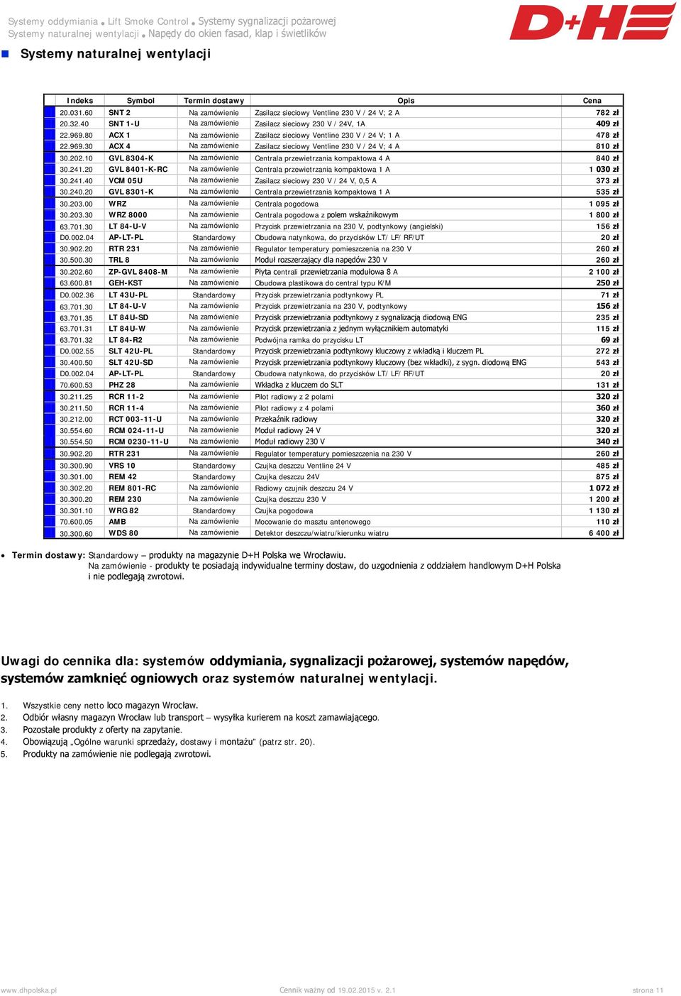 202.10 GVL 8304-K Na zamówienie Centrala przewietrzania kompaktowa 4 A 840 zł 30.241.20 GVL 8401-K-RC Na zamówienie Centrala przewietrzania kompaktowa 1 A 1 030 zł 30.241.40 VCM 05U Na zamówienie Zasilacz sieciowy 230 V / 24 V, 0,5 A 373 zł 30.