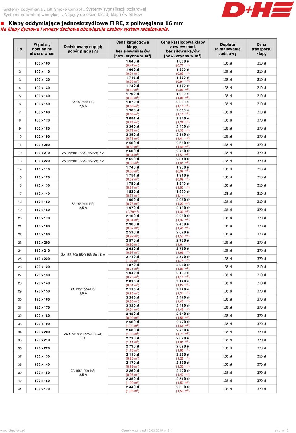 100 x 220 ZA 155/800 BSY+HS Set; 5 A 14 110 x 110 15 110 x 120 16 110 x 130 17 110 x 140 18 110 x 150 19 110 x 160 20 110 x 170 21 110 x 180 22 110 x 190 23 110 x 200 24 110 x 210 25 110 x 220 26 120