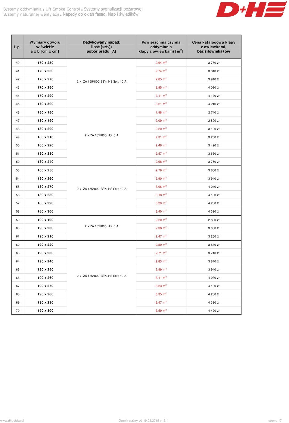 21 m 2 4 210 zł 46 180 x 180 1.98 m 2 2 740 zł 47 180 x 190 2.09 m 2 2 890 zł 48 180 x 200 2.20 m 2 3 100 zł 49 180 x 210 2 x ZA 155/800-HS; 5 A 2.31 m 2 3 250 zł 50 180 x 220 2.