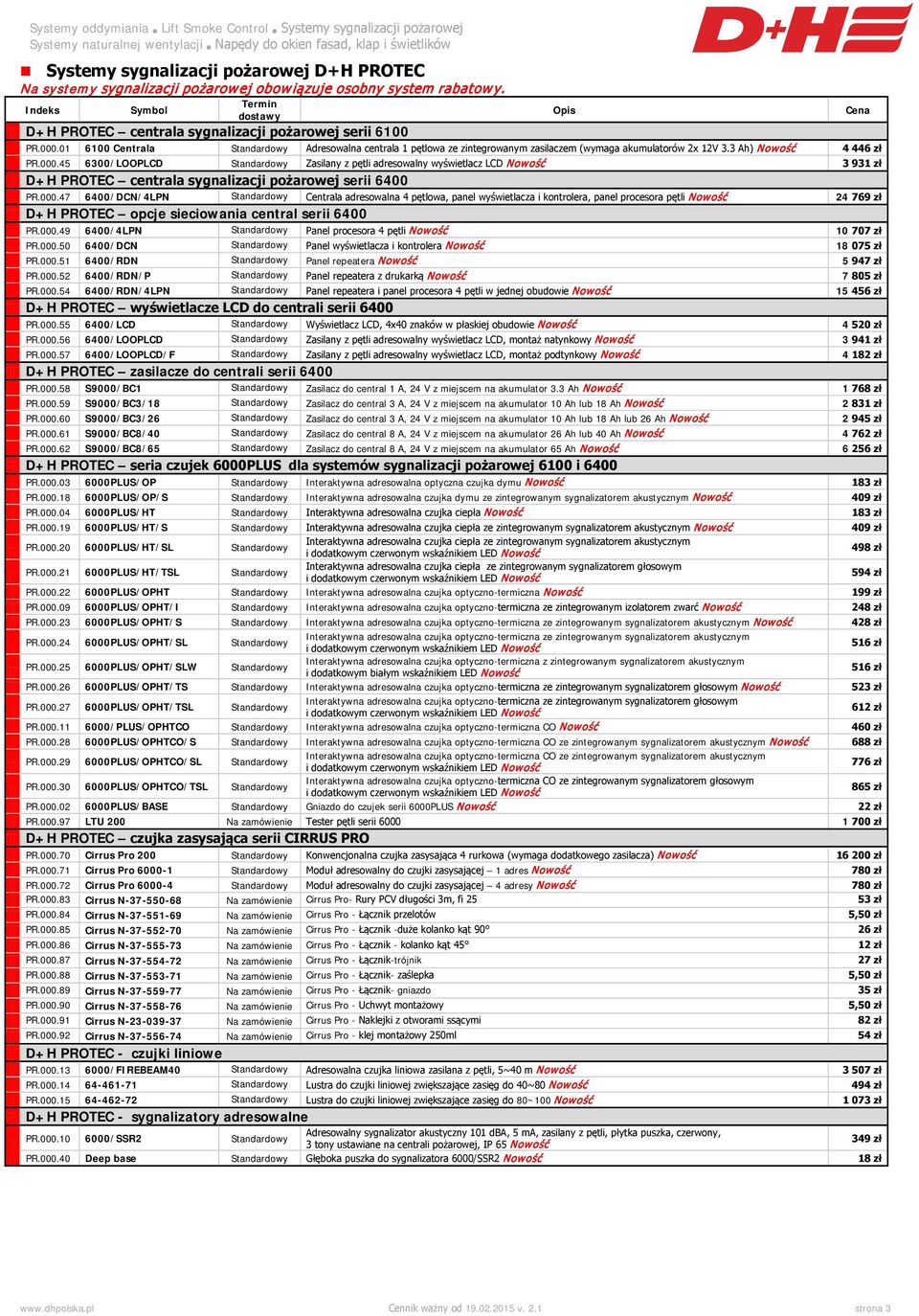 000.47 6400/DCN/4LPN Standardowy Centrala adresowalna 4 pętlowa, panel wyświetlacza i kontrolera, panel procesora pętli Nowość 24 769 zł D+H PROTEC opcje sieciowania central serii 6400 PR.000.49 6400/4LPN Standardowy Panel procesora 4 pętli Nowość 10 707 zł PR.