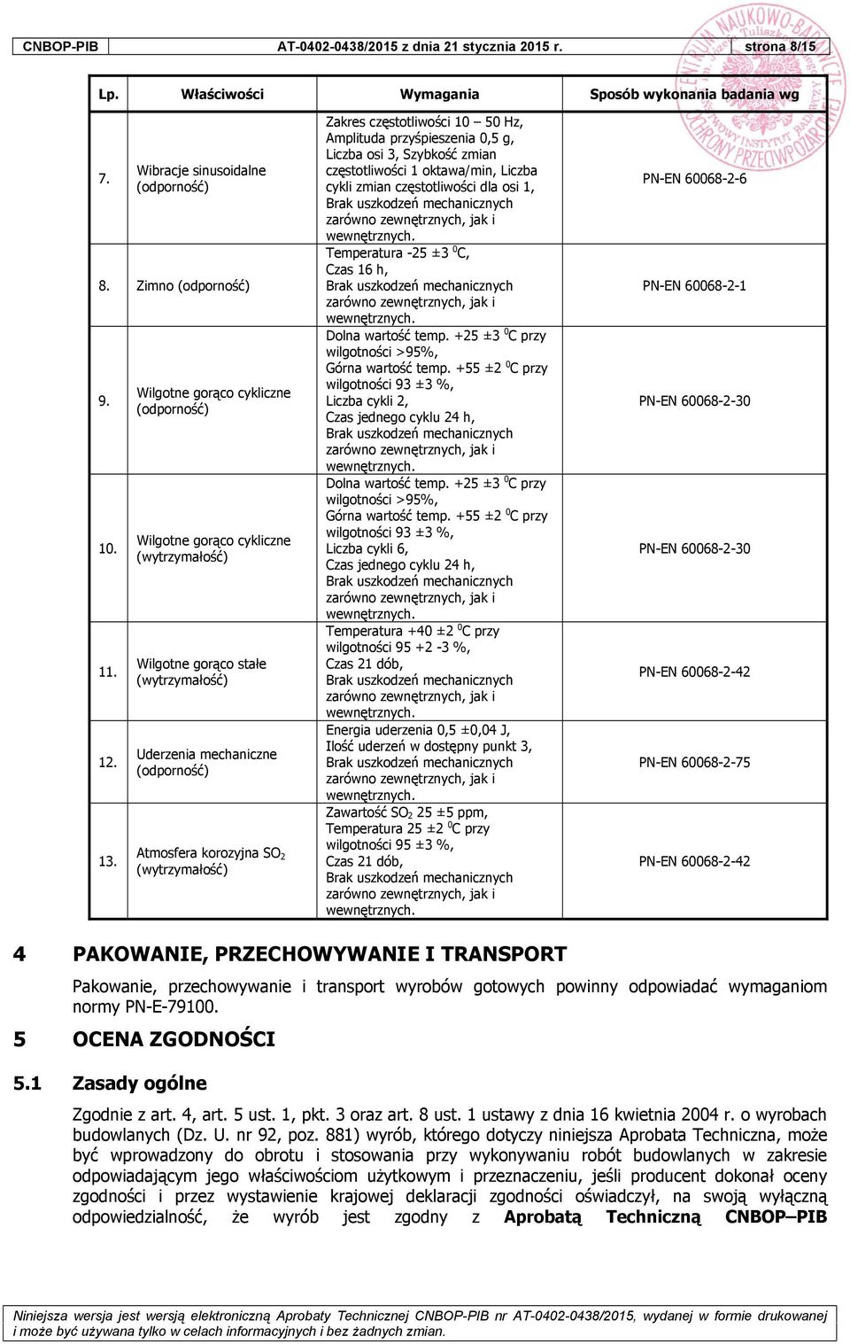 częstotliwości 10 50 Hz, Amplituda przyśpieszenia 0,5 g, Liczba osi 3, Szybkość zmian częstotliwości 1 oktawa/min, Liczba cykli zmian częstotliwości dla osi 1, Temperatura -25 ±3 0 C, Czas 16 h,