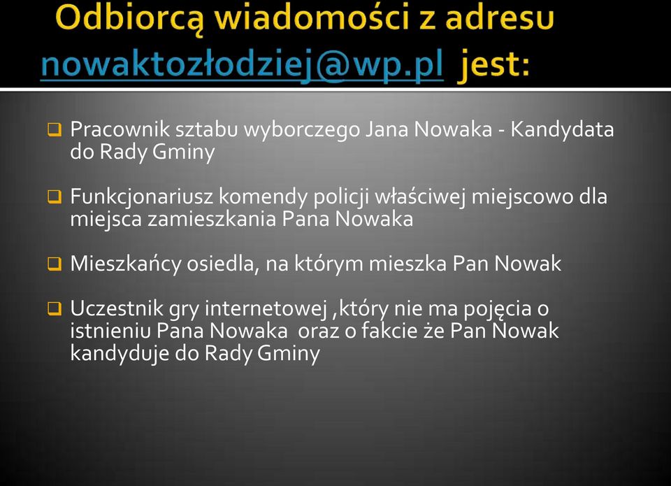 Mieszkańcy osiedla, na którym mieszka Pan Nowak Uczestnik gry internetowej,który