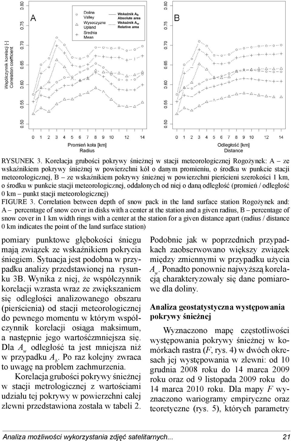 Wynika z niej, że współczynnik korelacji wzrasta wraz ze zwiększaniem się odległości analizowanego obszaru (pierścienia) od stacji meteorologicznej do pewnego momentu w którym współczynnik korelacji