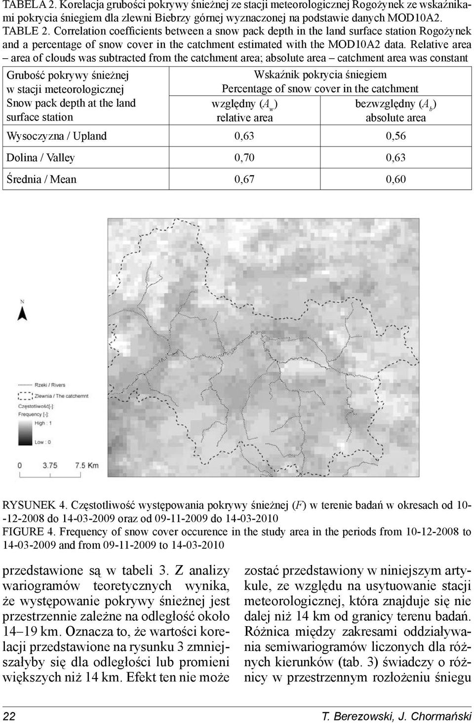 Relative area area of clouds was subtracted from the catchment area; absolute area catchment area was constant Grubość pokrywy śnieżnej w stacji meteorologicznej Snow pack depth at the land surface