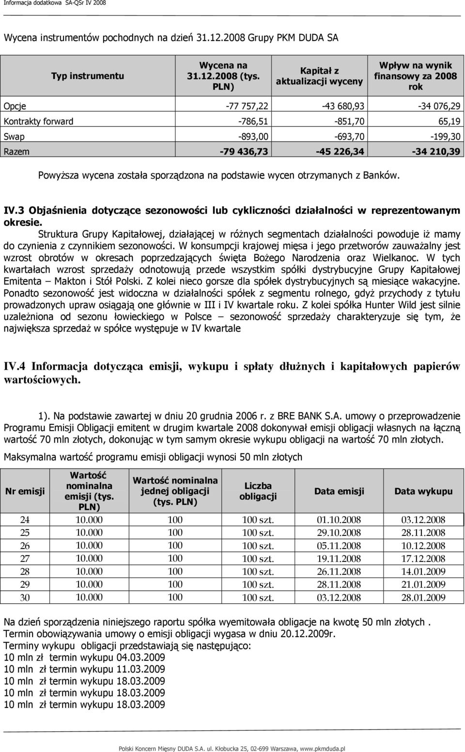 226,34-34 210,39 PowyŜsza wycena została sporządzona na podstawie wycen otrzymanych z Banków. IV.3 Objaśnienia dotyczące sezonowości lub cykliczności działalności w reprezentowanym okresie.