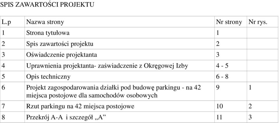 projektanta- zaświadczenie z Okręgowej Izby 4-5 5 Opis techniczny 6-8 6 Projekt zagospodarowania