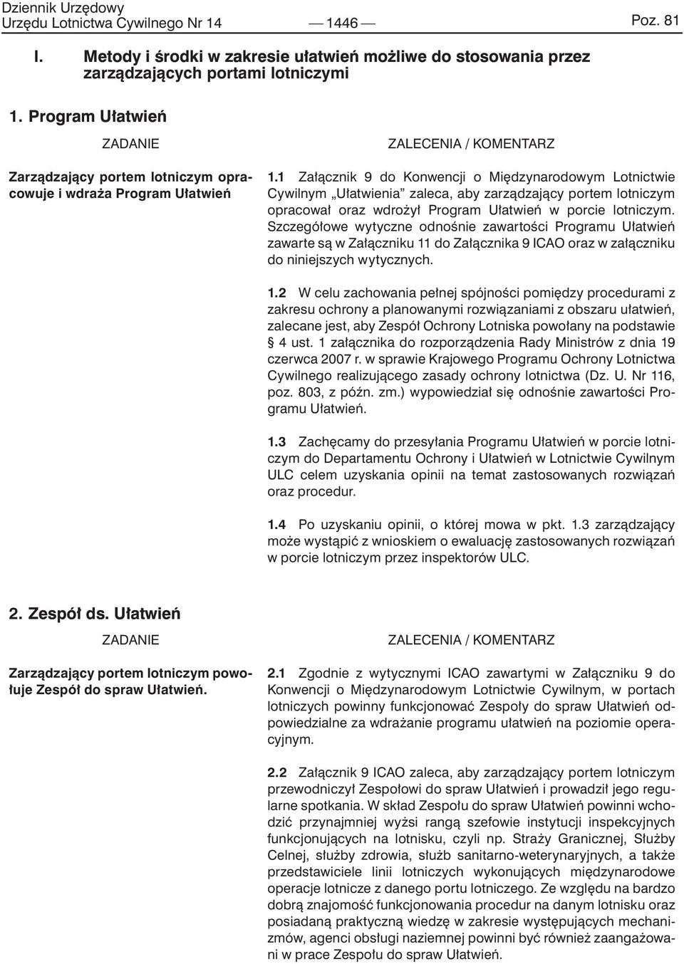 1 Załącznik 9 do Konwencji o Międzynarodowym Lotnictwie Cywilnym Ułatwienia zaleca, aby zarządzający portem lotniczym opracował oraz wdrożył Program Ułatwień w porcie lotniczym.