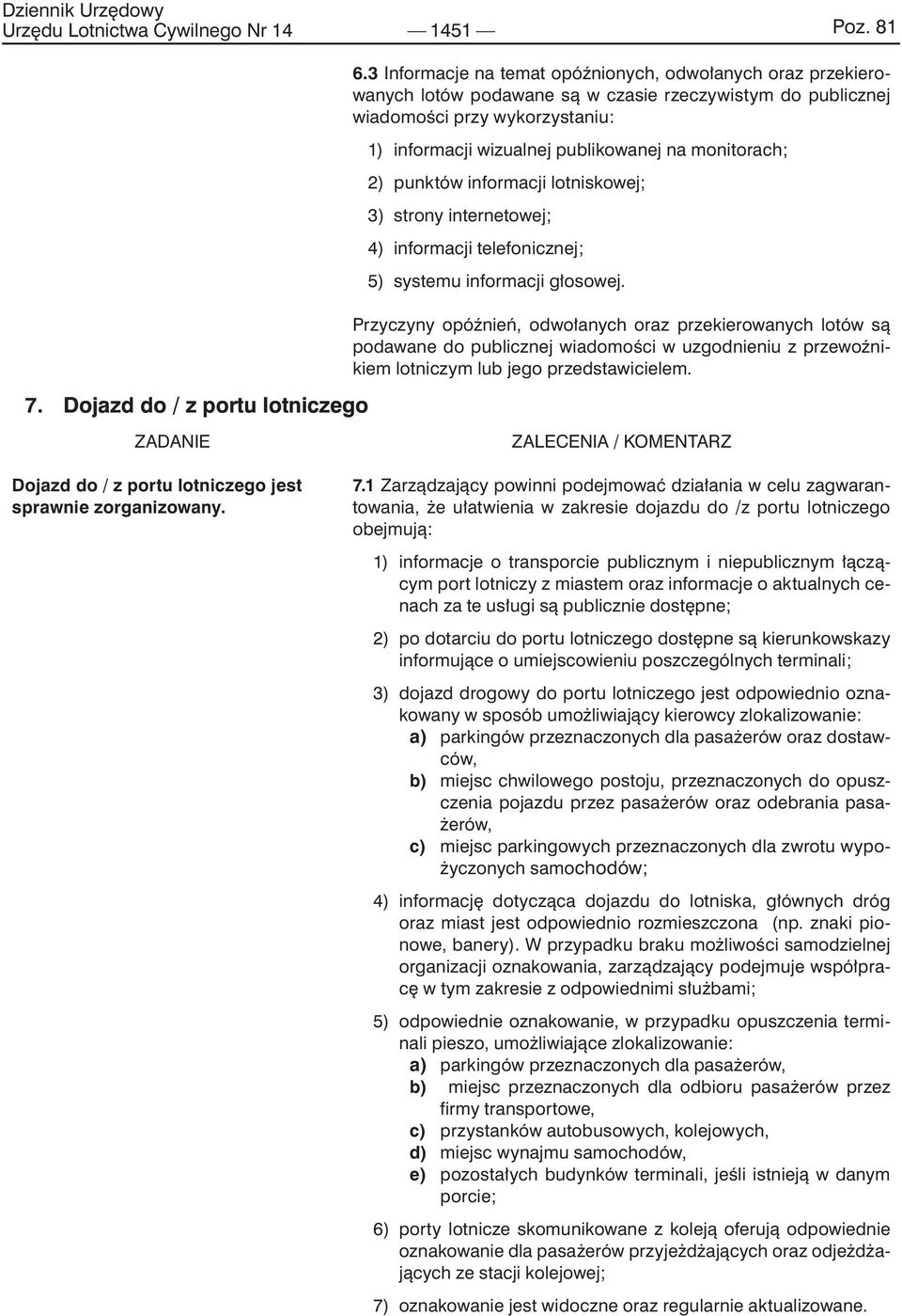 monitorach; 2) punktów informacji lotniskowej; 3) strony internetowej; 4) informacji telefonicznej; 5) systemu informacji głosowej.