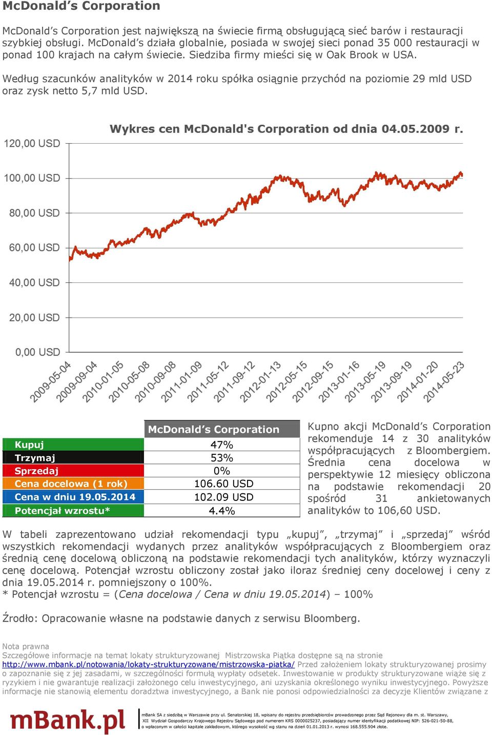 Według szacunków analityków w 2014 roku spółka osiągnie przychód na poziomie 29 mld USD oraz zysk netto 5,7 mld USD. McDonald s Corporation Kupuj 47% Trzymaj 53% Sprzedaj 0% Cena docelowa (1 rok) 106.