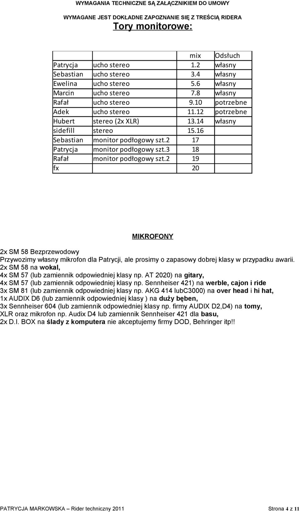 3 18 Rafał monitor podłogowy szt.2 19 fx 20 MIKROFONY 2x SM 58 Bezprzewodowy Przywozimy własny mikrofon dla Patrycji, ale prosimy o zapasowy dobrej klasy w przypadku awarii.