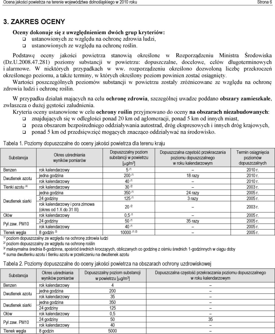 Podstawę oceny jakości powietrza stanowią określone w Rozporządzeniu Ministra Środowiska (Dz.U.28.47.281) poziomy substancji w powietrzu: dopuszczalne, docelowe, celów długoterminowych i alarmowe.
