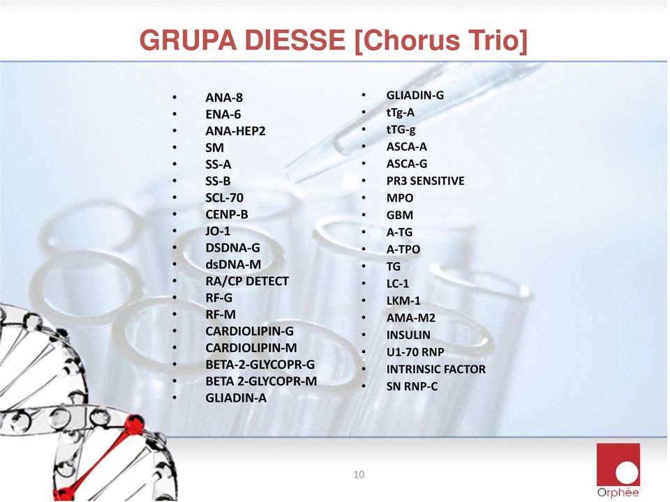 BETA-2-GLYCOPR-G BETA 2-GLYCOPR-M GLIADIN-A GLIADIN-G ttg-a ttg-g ASCA-A ASCA-G