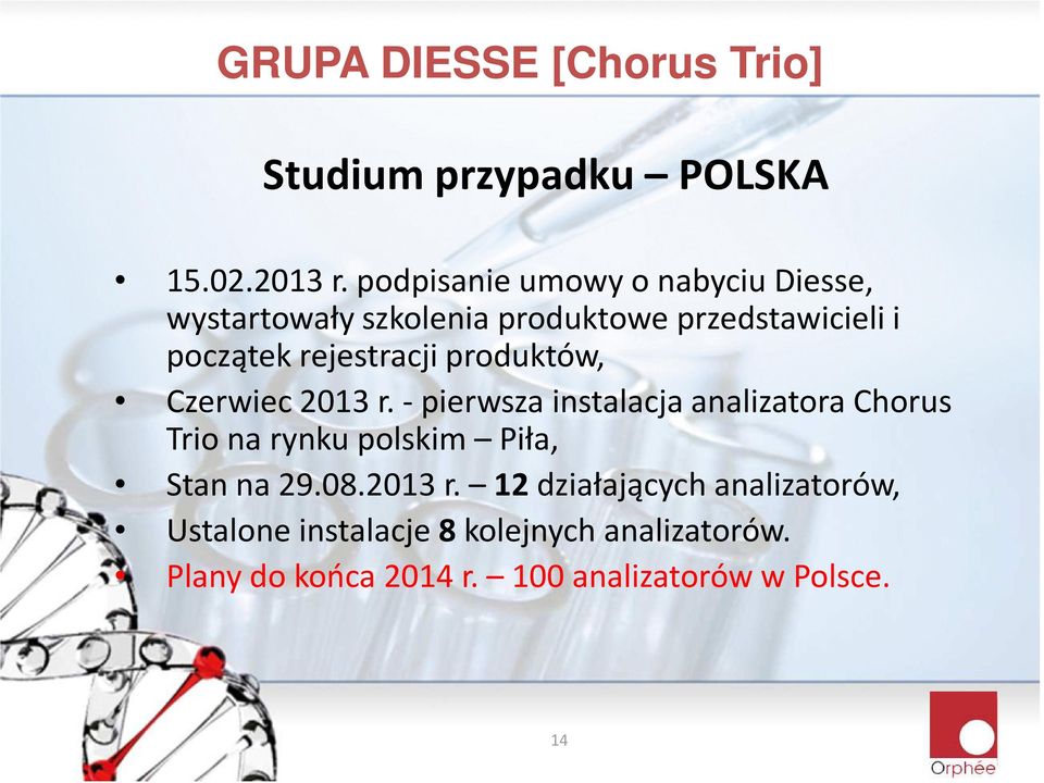 rejestracji produktów, Czerwiec 2013 r.
