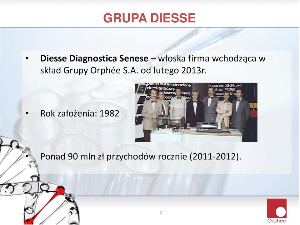 Orphée S.A. od lutego 2013r.
