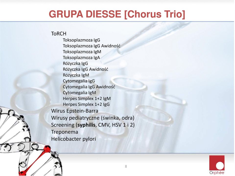 IgG Awidność Cytomegalia IgM Herpes Simplex 1+2 IgM Herpes Simplex 1+2 IgG Wirus Epstein-Barra
