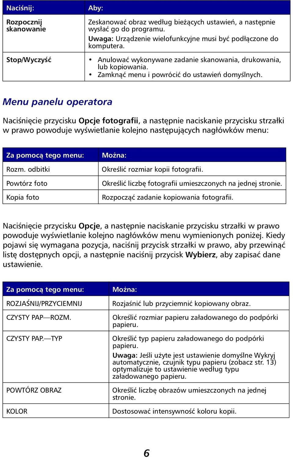 Menu panelu operatora Naciśnięcie przycisku Opcje fotografii, a następnie naciskanie przycisku strzałki w prawo powoduje wyświetlanie kolejno następujących nagłówków menu: Za pomocą tego menu: Rozm.