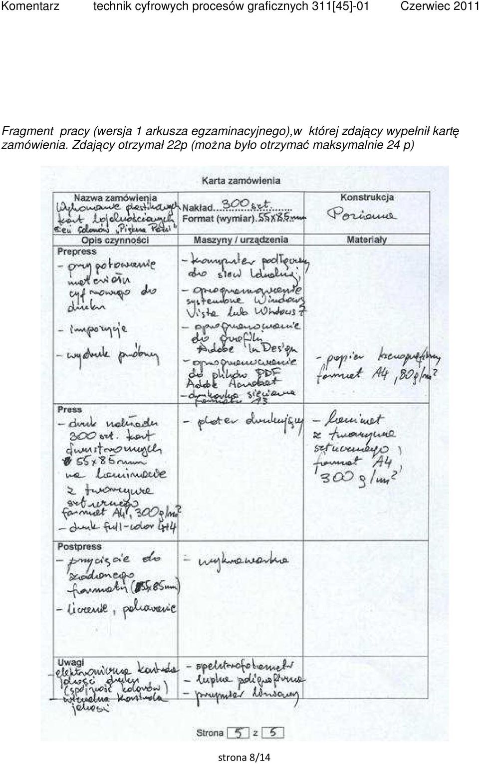 wypełnił kartę zamówienia.