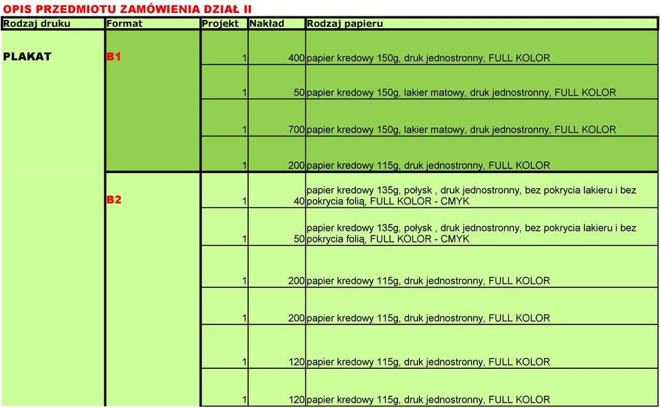jednostronny, bez pokrycia lakieru i bez B2 1 40 pokrycia folią, FULL KOLOR - CMYK papier kredowy 135g, połysk, druk jednostronny, bez pokrycia lakieru i bez 1 50 pokrycia folią, FULL KOLOR - CMYK 1