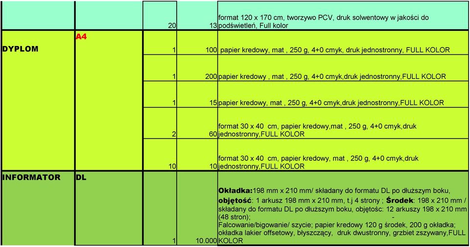 jednostronny,full KOLOR INFORMATOR DL format 30 x 40 cm, papier kredowy, mat, 250 g, 4+0 cmyk,druk 10 10 jednostronny,full KOLOR Okładka:198 mm x 210 mm/ składany do formatu DL po dłuższym boku,