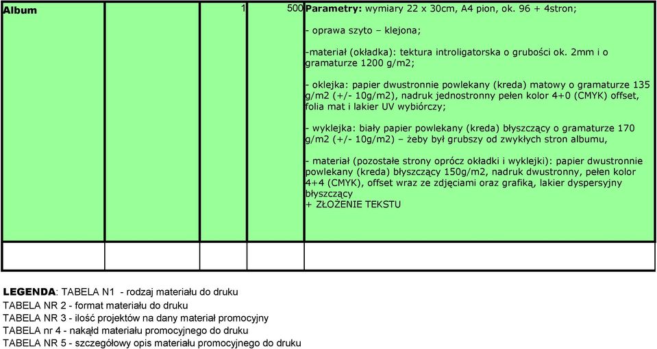 wybiórczy; - wyklejka: biały papier powlekany (kreda) błyszczący o gramaturze 170 g/m2 (+/- 10g/m2) żeby był grubszy od zwykłych stron albumu, - materiał (pozostałe strony oprócz okładki i wyklejki):