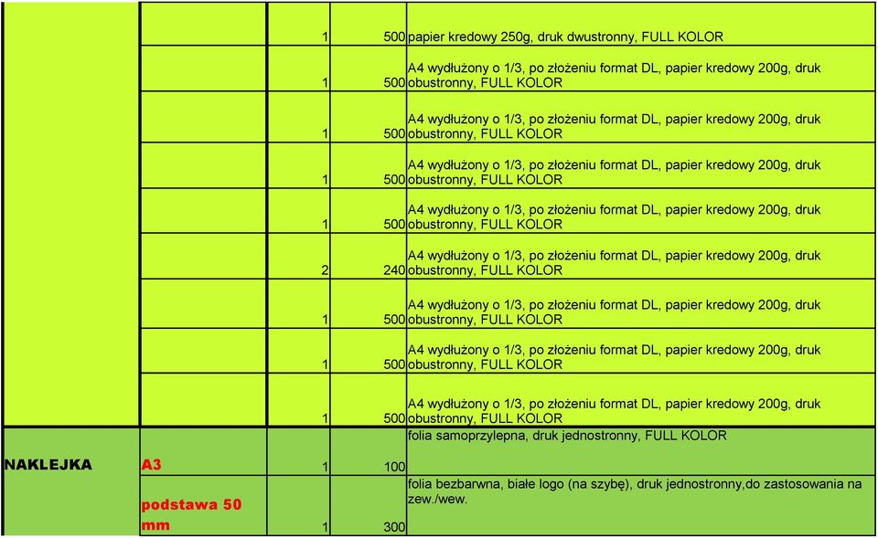 papier kredowy 200g, druk 1 500 obustronny, FULL KOLOR A4 wydłużony o 1/3, po złożeniu format DL, papier kredowy 200g, druk 2 240 obustronny, FULL KOLOR A4 wydłużony o 1/3, po złożeniu format DL,