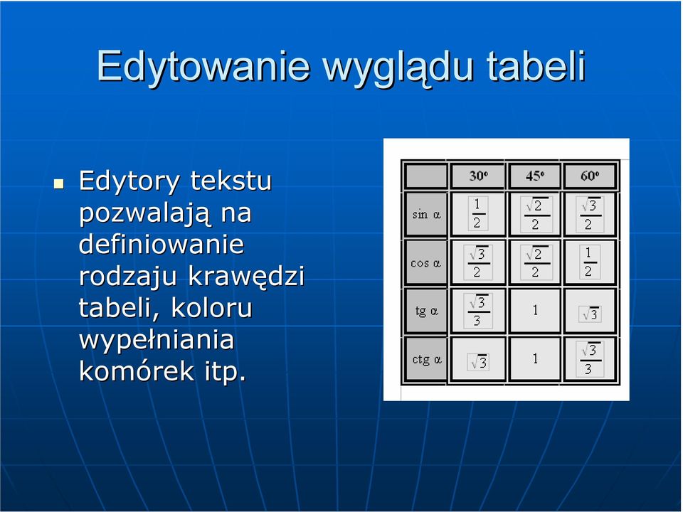 definiowanie rodzaju krawędzi