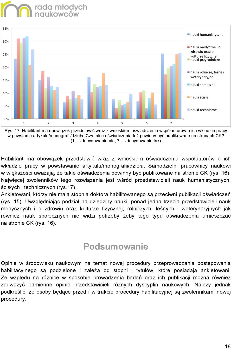 (1 zdecydowanie nie, 7 zdecydowanie tak) Habilitant ma obowiązek przedstawić wraz z wnioskiem oświadczenia współautorów o ich wkładzie pracy w powstawanie artykułu/monografii/dzieła.