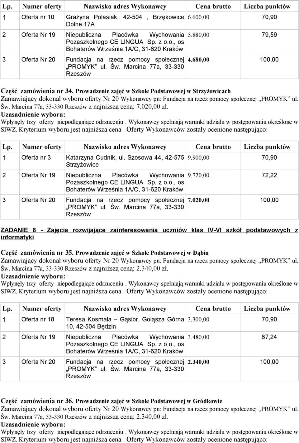 020,00 ZADANIE 8 - Zajęcia rozwijające zainteresowania uczniów klas IV-VI szkół podstawowych z informatyki Część zamówienia nr 35. Prowadzenie zajęć w Szkole Podstawowej w Dąbiu Św.