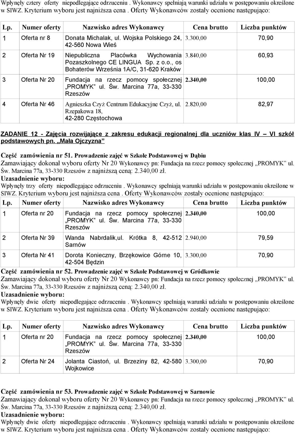 820,00 82,97 ZADANIE 12 - Zajęcia rozwijające z zakresu edukacji regionalnej dla uczniów klas IV VI szkół podstawowych pn. Mała Ojczyzna Część zamówienia nr 51.