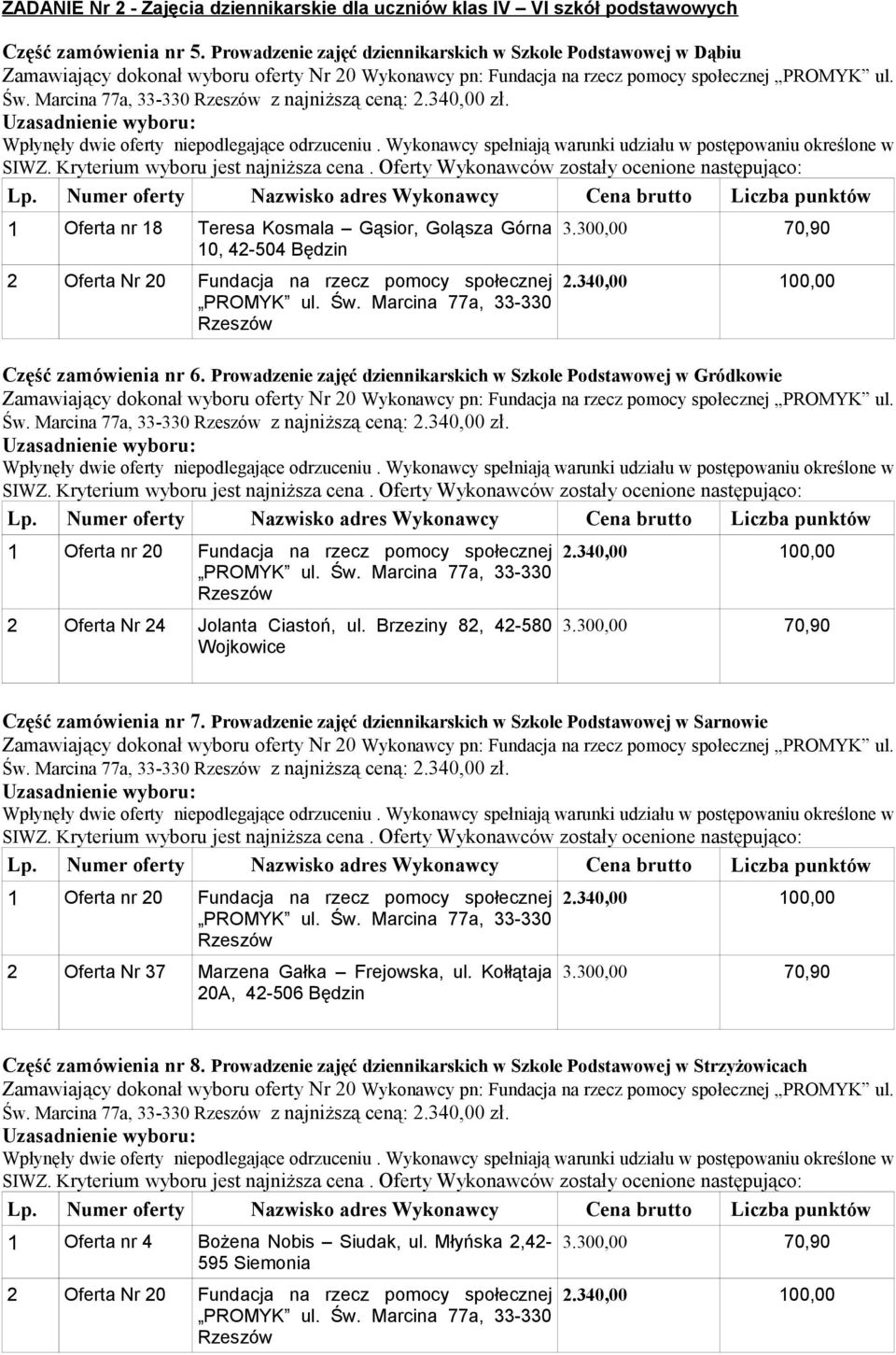 Prowadzenie zajęć dziennikarskich w Szkole Podstawowej w Gródkowie Św. Marcina 77a, 33-330 z najniższą ceną: 2.340,00 zł. 2 Oferta Nr 24 Jolanta Ciastoń, ul.